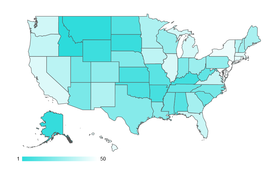 WalletHub state rankings of gun-industry dependency